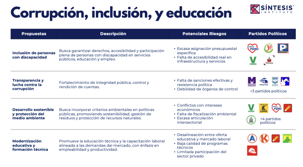 Captura de pantalla 2026-02-11 a la(s) 12.29.24 a. m.